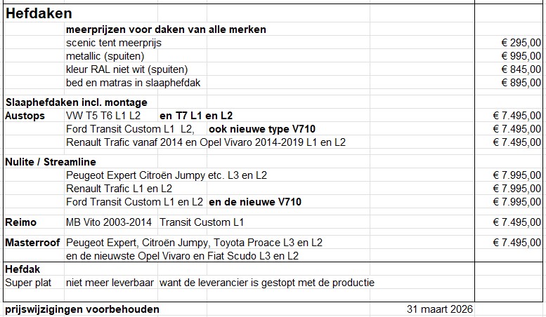 Prijzen NL FCB dak 10apr2026